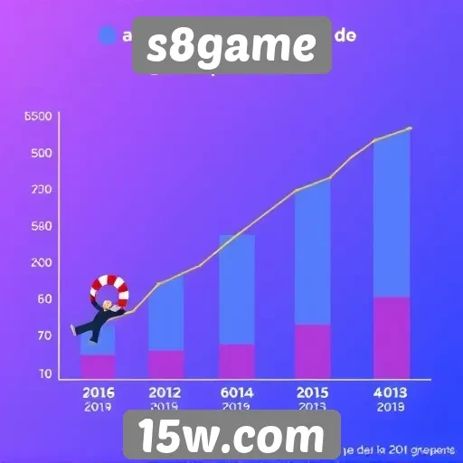 Análise da popularidade do s8game entre os jogadores